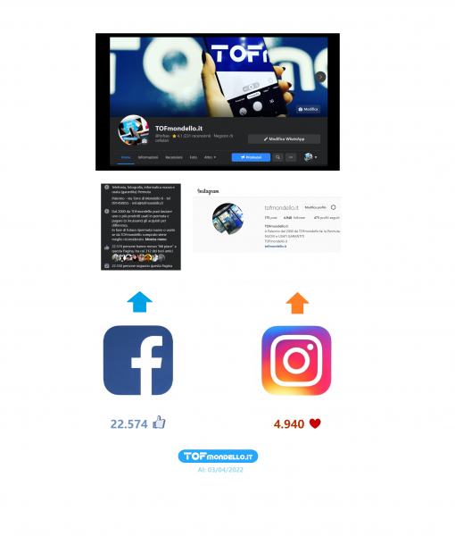 Facebook - Instagram