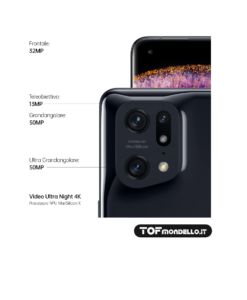OPPO find x5 PRO