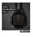 ASTRO Gaming A50