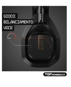 ASTRO Gaming A50