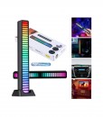 music level light3 log