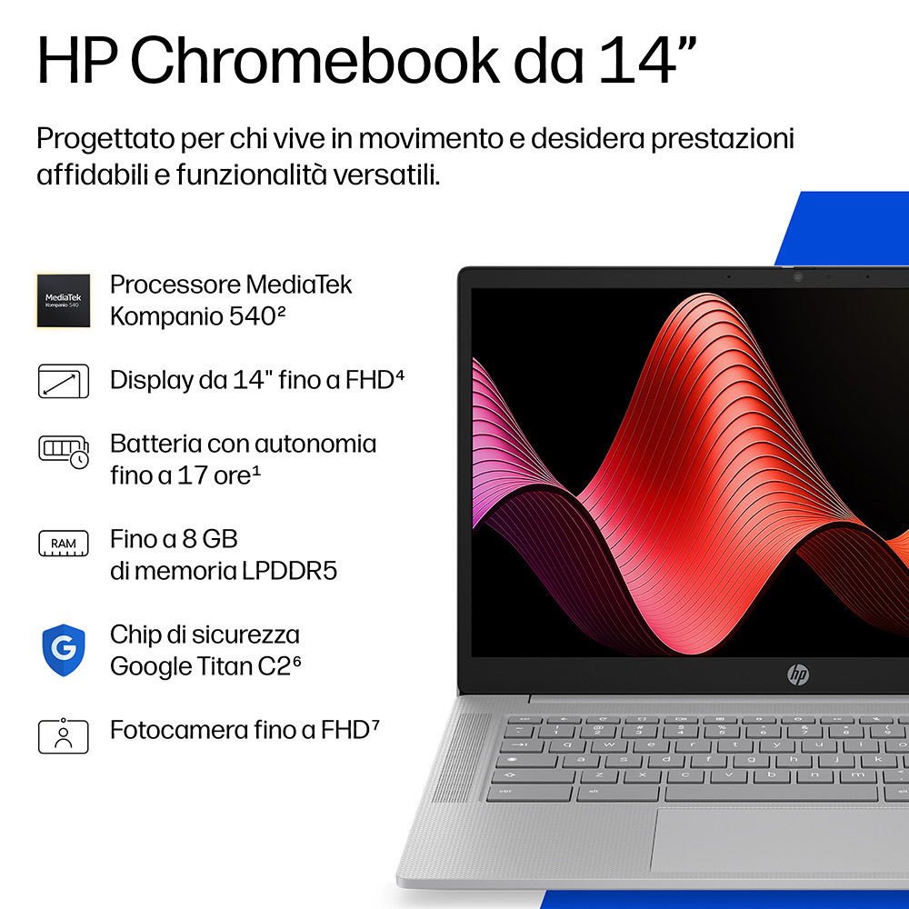 HP Chromebook 14A 14a-nf0018nl 8/128 USATO - immagine 4